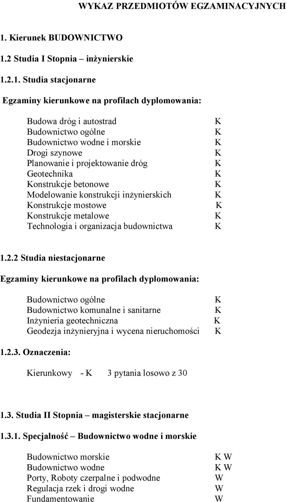 2 Studia I Stopnia inżynierskie 1.