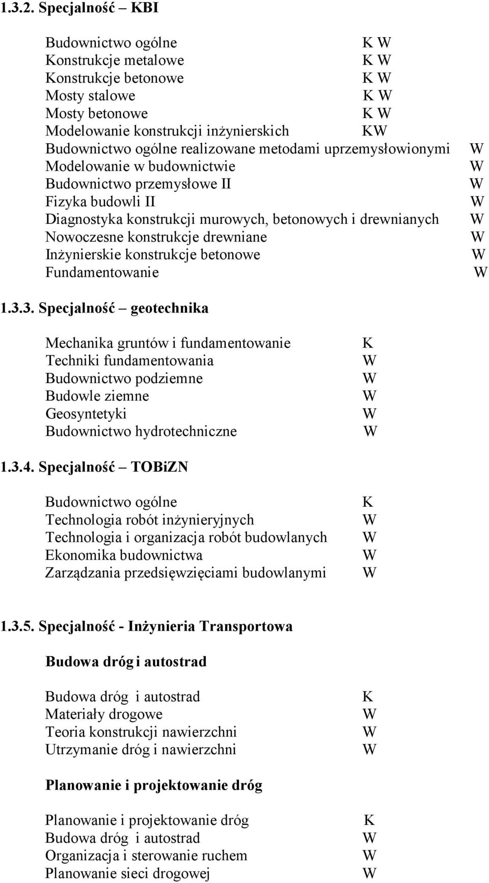 przemysłowe II Fizyka budowli II Diagnostyka konstrukcji murowych, betonowych i drewnianych Nowoczesne konstrukcje drewniane Inżynierskie konstrukcje betonowe Fundamentowanie 1.3.