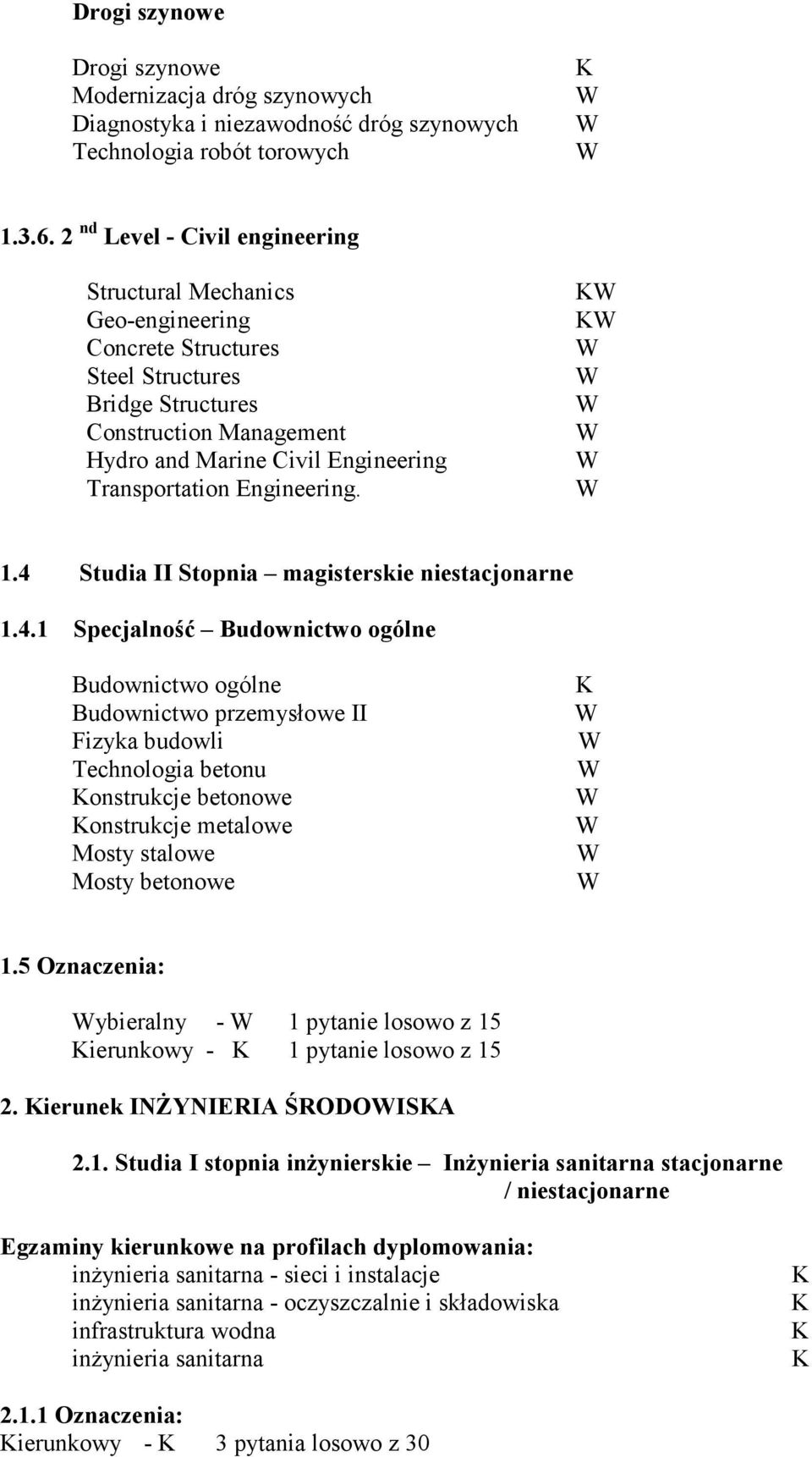 Engineering. 1.4 Studia II Stopnia magisterskie niestacjonarne 1.4.1 Specjalność Budownictwo przemysłowe II Fizyka budowli Technologia betonu onstrukcje betonowe onstrukcje metalowe Mosty stalowe Mosty betonowe 1.