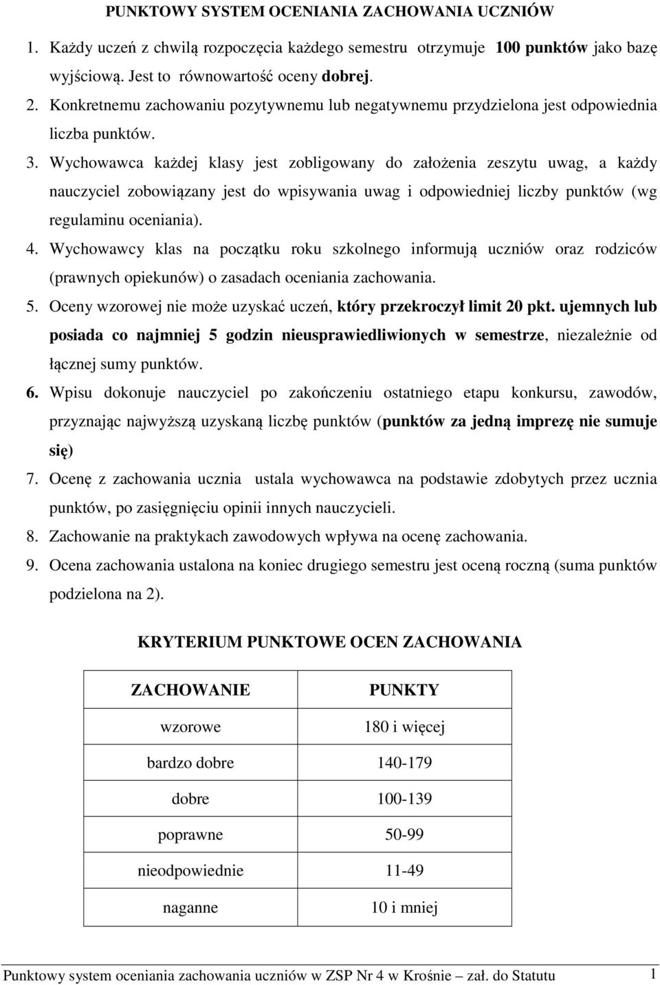 Wychowawca każdej klasy jest zobligowany do założenia zeszytu uwag, a każdy nauczyciel zobowiązany jest do wpisywania uwag i odpowiedniej liczby punktów (wg regulaminu oceniania). 4.