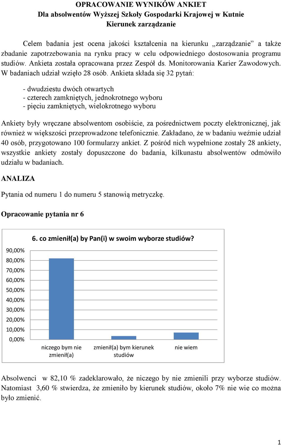 Ankieta składa się 32 pytań: - dwudziestu dwóch otwartych - czterech zamkniętych, jednokrotnego wyboru - pięciu zamkniętych, wielokrotnego wyboru Ankiety były wręczane absolwentom osobiście, za
