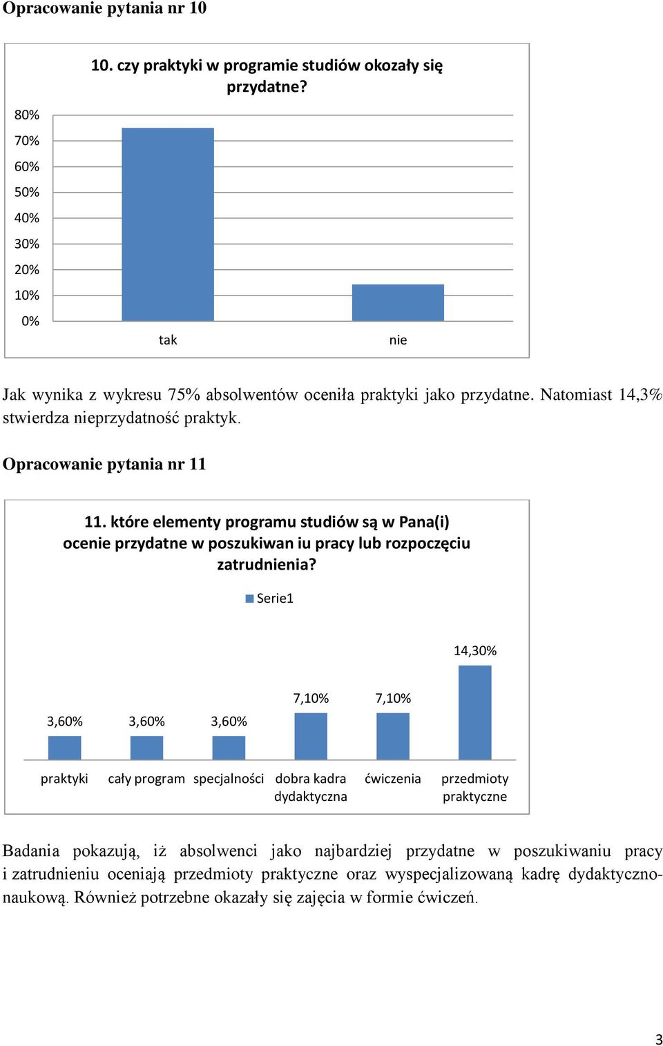 które elementy programu studiów są w Pana(i) oce przydatne w poszukiwan iu pracy lub rozpoczęciu zatrudnia?