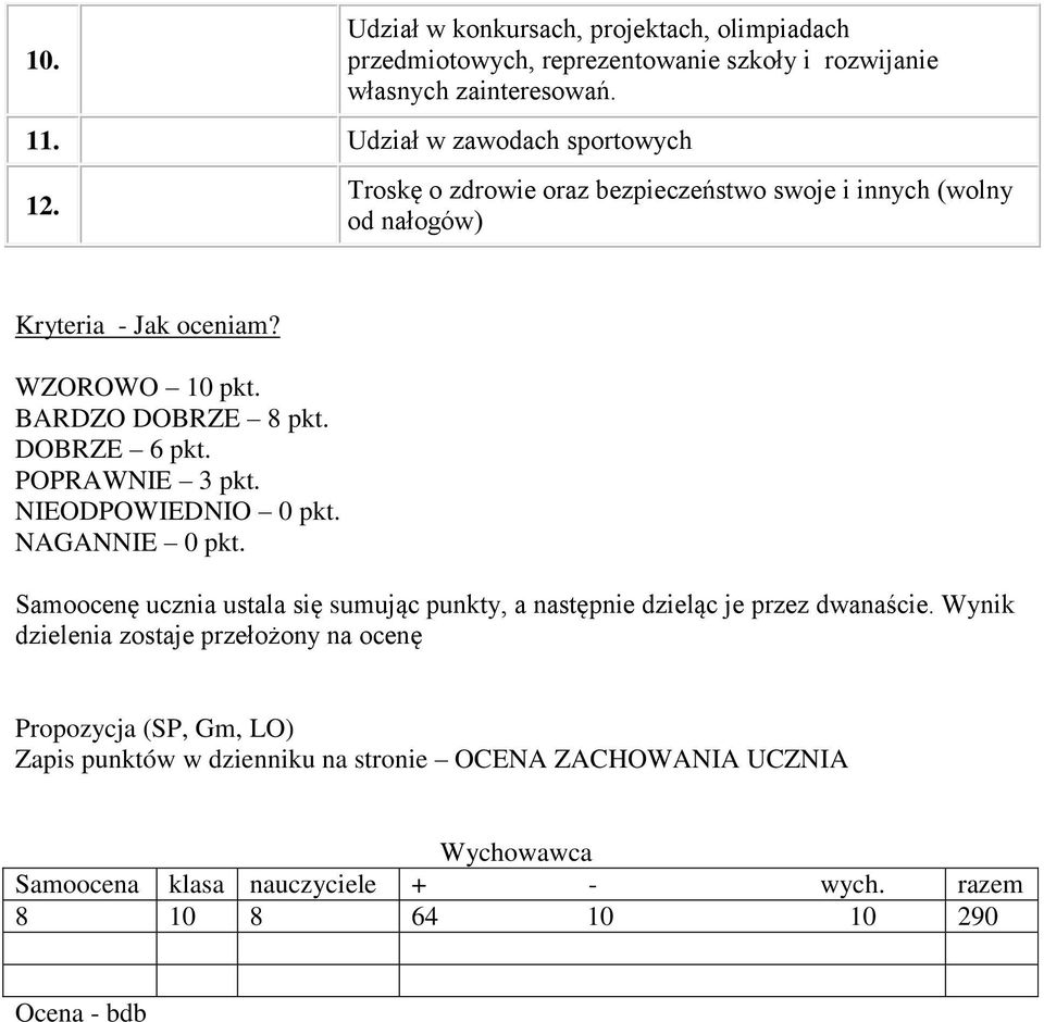 NIEODPOWIEDNIO 0 pkt. NAGANNIE 0 pkt. Samoocenę ucznia ustala się sumując punkty, a następnie dzieląc je przez dwanaście.