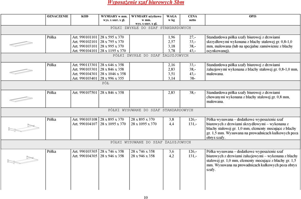 0,8-1,0 28 x 995 x 370 28 x 1195 x 370 3,18 3,78 38,- 43,- mm, malowana (lub na specjalne zamówienie z blachy ocynkowanej). PÓŁKI ZWYKŁE DO SZAF ŻALUZ JOWYCH Półka Art.