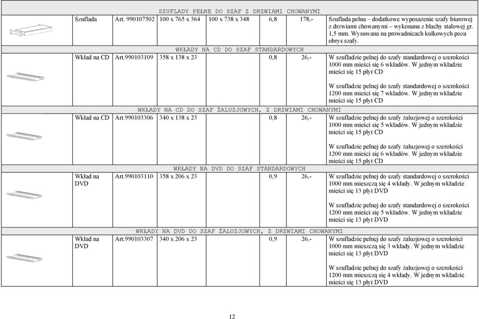 Wysuwana na prowadnicach kulkowych poza obrys szafy. WKŁADY NA CD DO SZAF STANDARDOWYCH Wkład na CD Art.