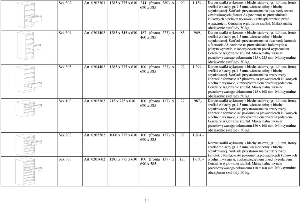 0205502 1000 x 775 x 630 100 (front u 137) x 690 x 585 Szk 303 Art. 0205602 1285 x 775 x 630 100 (frontu 137) x 690 x 585 90 1 139,- Korpus szafki wykonany z blachy stalowej gr.