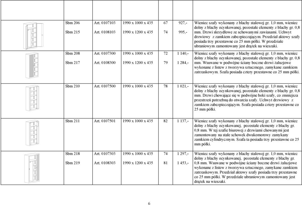 Przedział aktowy szafy posiada trzy przestawne co 25 mm półki. W przedziale ubraniowym zamontowany jest drążek na wieszaki. Sbm 208 Sbm 217 Art. 0107300 Art.