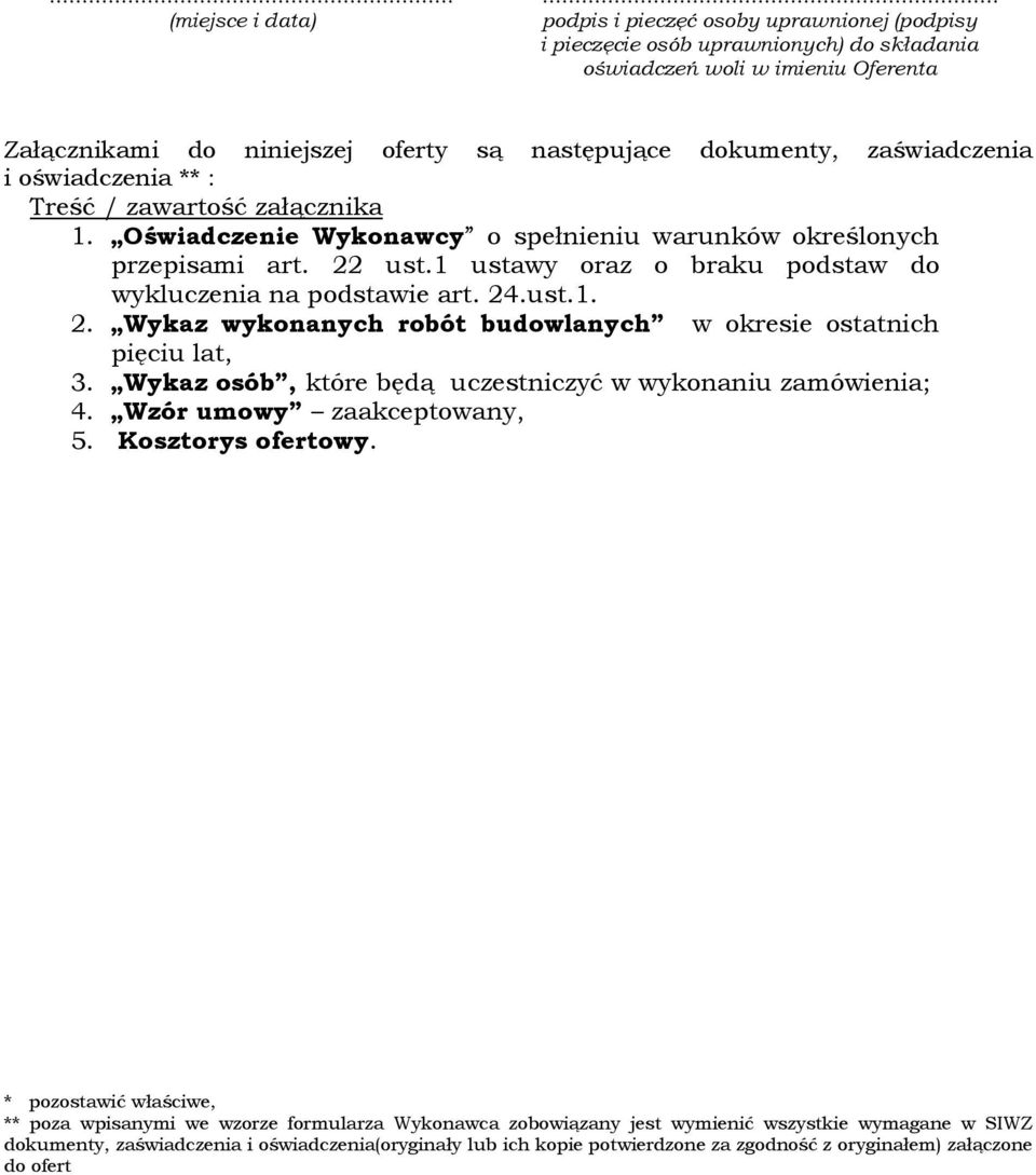 1 ustawy oraz o braku podstaw do wykluczenia na podstawie art. 24.ust.1. 2. Wykaz wykonanych robót budowlanych w okresie ostatnich pięciu lat, 3.