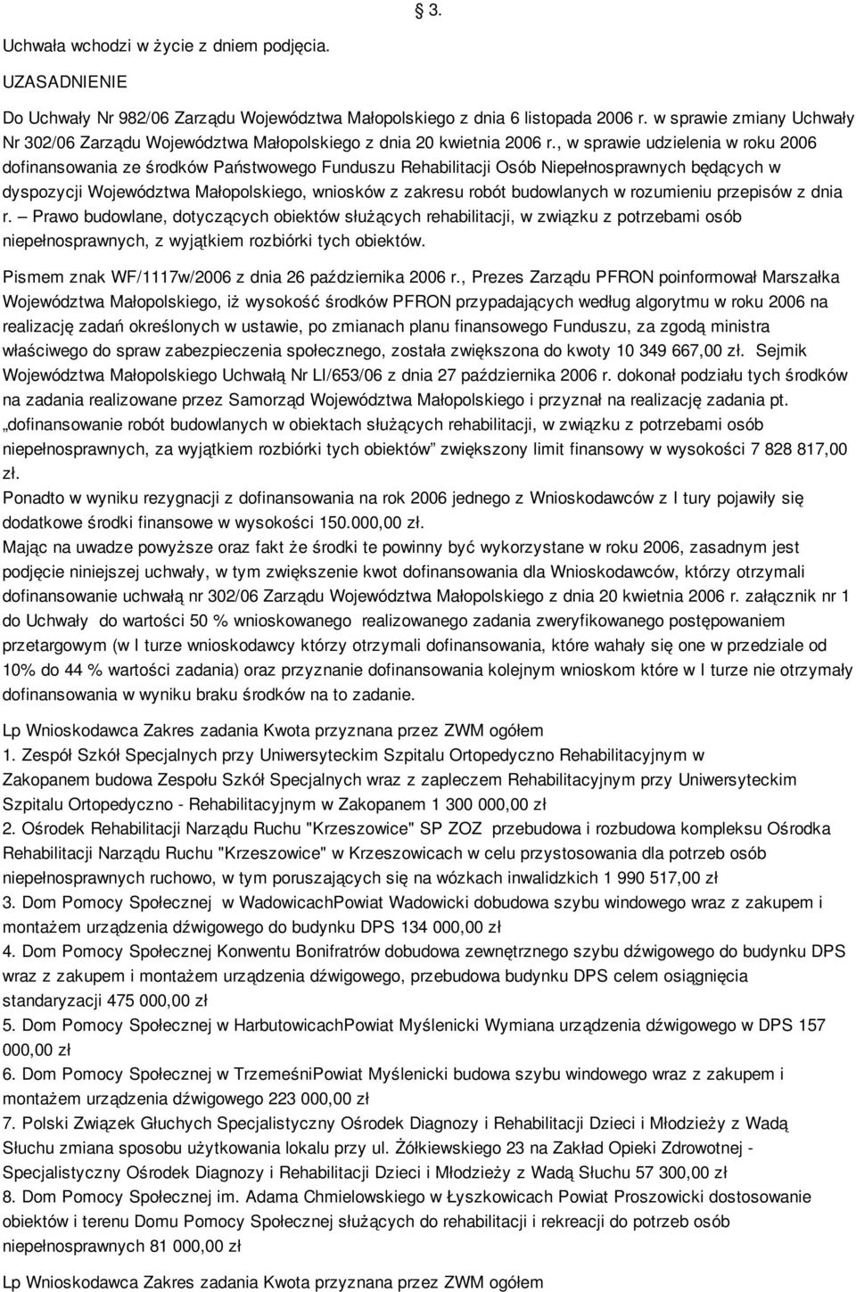 , w sprawie udzielenia w roku 2006 dofinansowania ze środków Państwowego Funduszu Rehabilitacji Osób Niepełnosprawnych będących w dyspozycji Województwa Małopolskiego, wniosków z zakresu robót