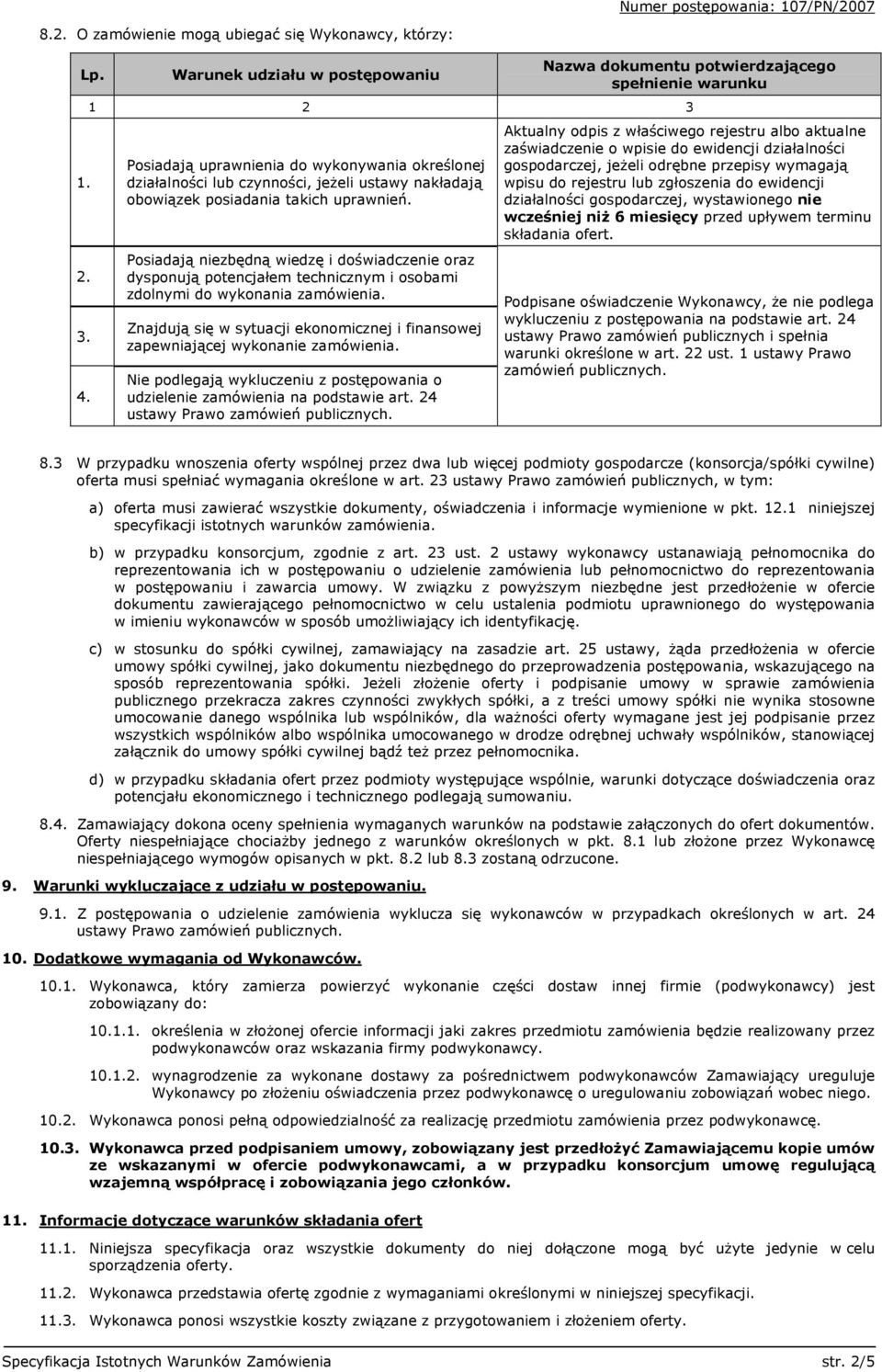 posiadania takich uprawnień. Posiadają niezbędną wiedzę i doświadczenie oraz dysponują potencjałem technicznym i osobami zdolnymi do wykonania zamówienia.