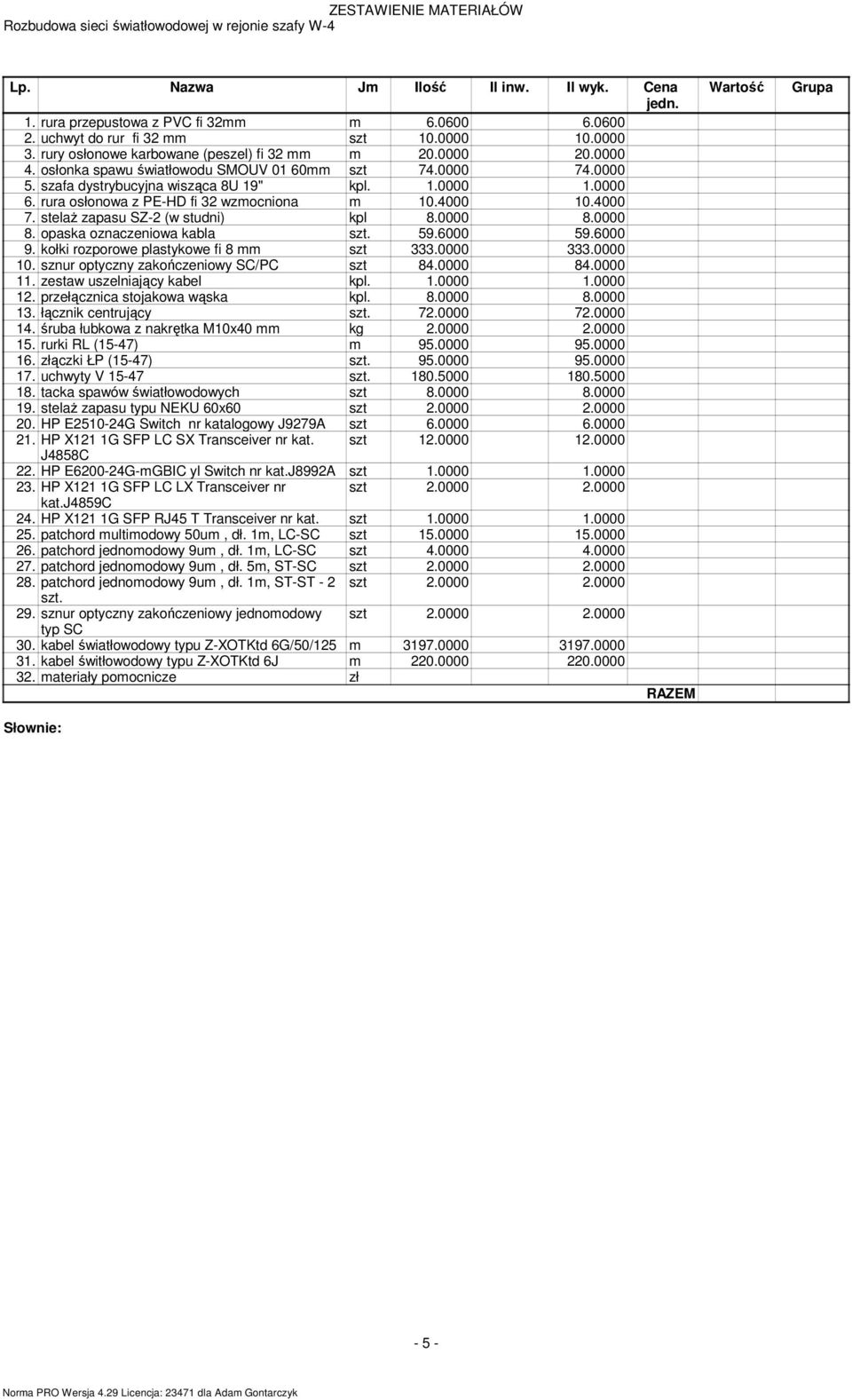 rura osłonowa z PE-HD fi 32 wzocniona 10.4000 10.4000 7. stelaż zapasu SZ-2 (w studni) kpl 8.0000 8.0000 8. opaska oznaczeniowa kabla szt. 59.6000 59.6000 9. kołki rozporowe plastykowe fi 8 szt 333.