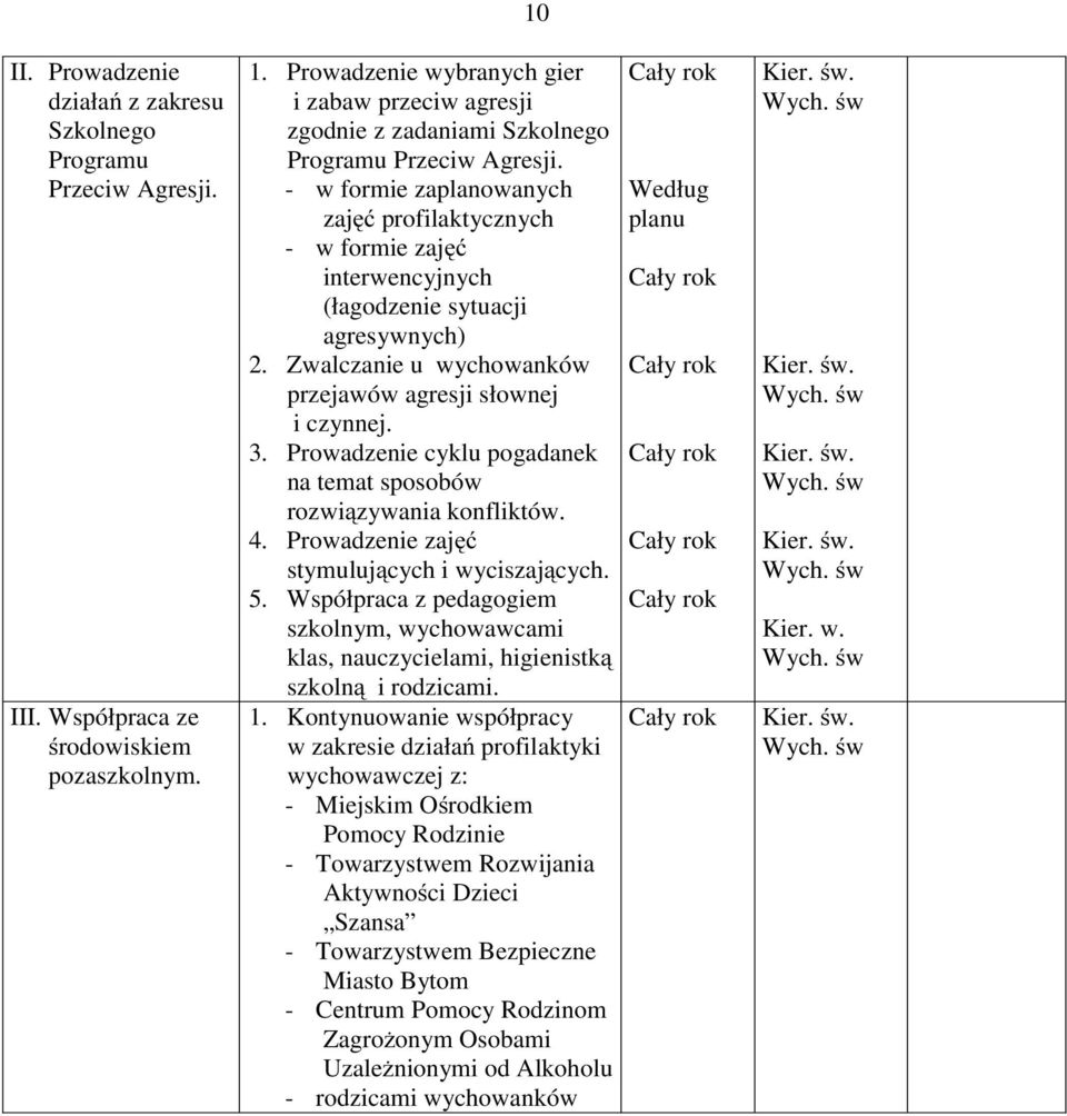 - w formie zaplanowanych zajęć profilaktycznych - w formie zajęć interwencyjnych (łagodzenie sytuacji agresywnych) 2. Zwalczanie u wychowanków przejawów agresji słownej i czynnej. 3.