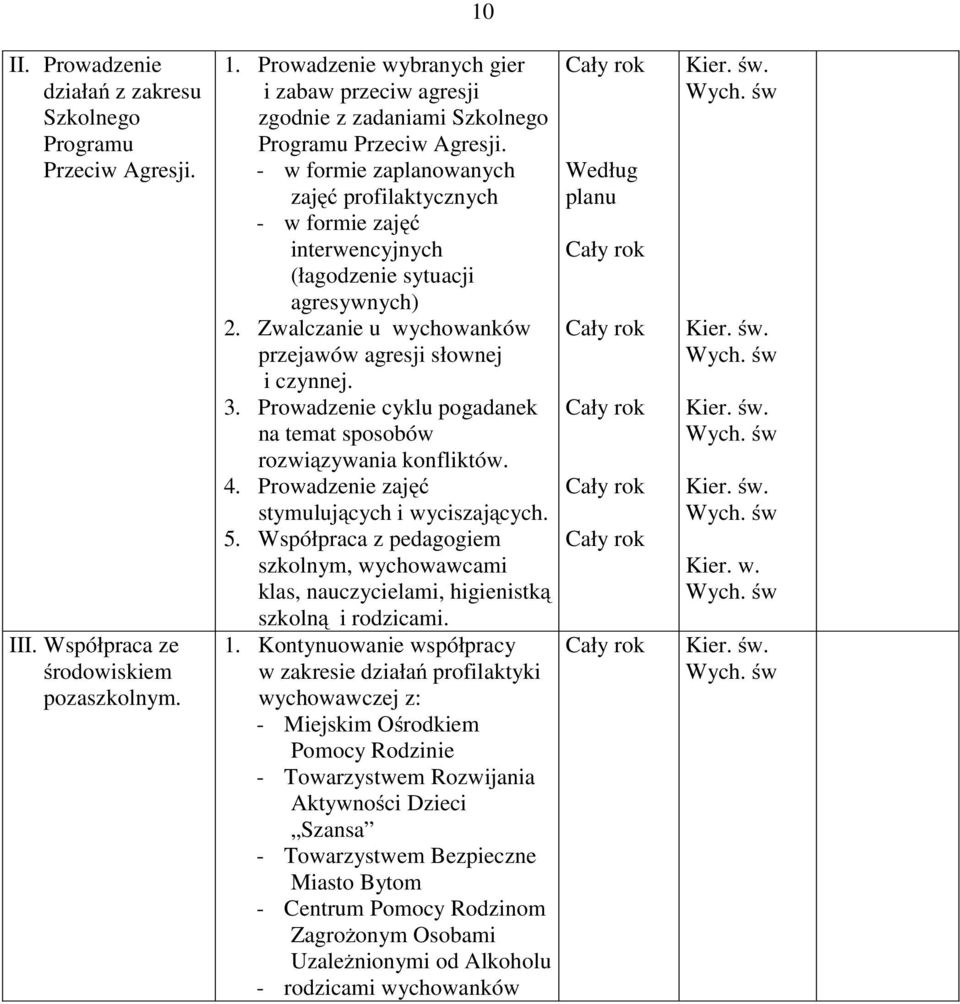 - w formie zaplanowanych zajęć profilaktycznych - w formie zajęć interwencyjnych (łagodzenie sytuacji agresywnych) 2. Zwalczanie u wychowanków przejawów agresji słownej i czynnej. 3.