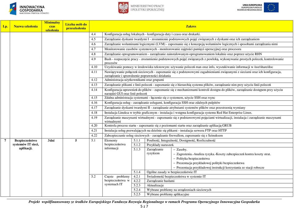 6 Zarządzanie woluminami logicznymi (LVM) - zapoznanie się z koncepcją woluminów logicznych i sposobami zarządzania nimi 4.