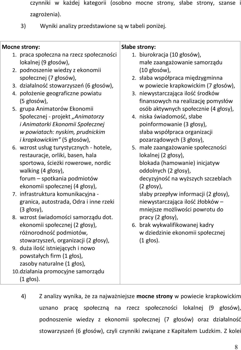 położenie geograficzne powiatu (5 głosów), 5. grupa Animatorów Ekonomii Społecznej - projekt Animatorzy i Animatorki Ekonomii Społecznej w powiatach: nyskim, prudnickim i krapkowickim (5 głosów), 6.
