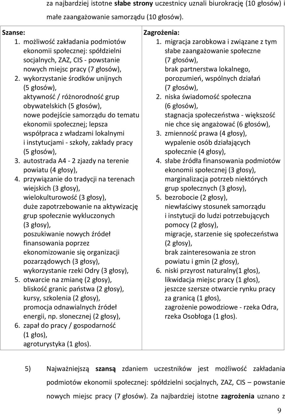 wykorzystanie środków unijnych (5 głosów), aktywność / różnorodność grup obywatelskich (5 głosów), nowe podejście samorządu do tematu ekonomii społecznej; lepsza współpraca z władzami lokalnymi i