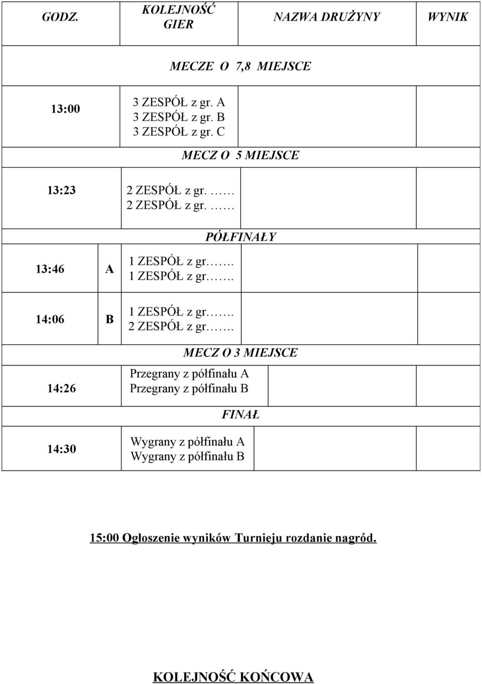 1 ZESPÓŁ z gr. 1 ZESPÓŁ z gr. 2 ZESPÓŁ z gr.