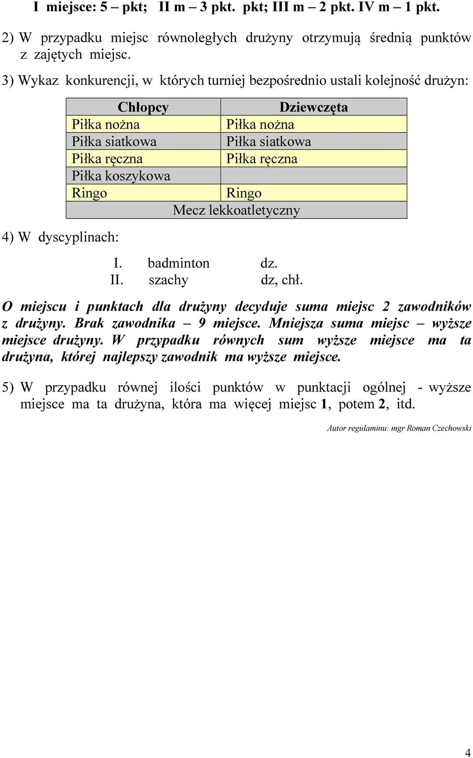 badminton dz. II. szachy dz, chł. O miejscu i punktach dla drużyny decyduje suma miejsc 2 zawodników z drużyny. Brak zawodnika 9 miejsce. Mniejsza suma miejsc wyższe miejsce drużyny.