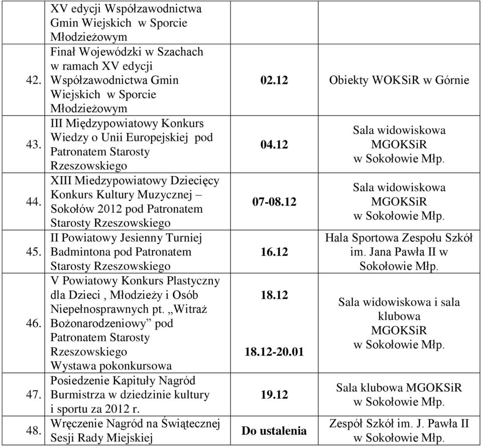 Europejskiej pod XIII Miedzypowiatowy Dziecięcy Konkurs Kultury Muzycznej Sokołów 2012 pod Patronatem Starosty II Powiatowy Jesienny Turniej Badmintona pod Patronatem Starosty V Powiatowy