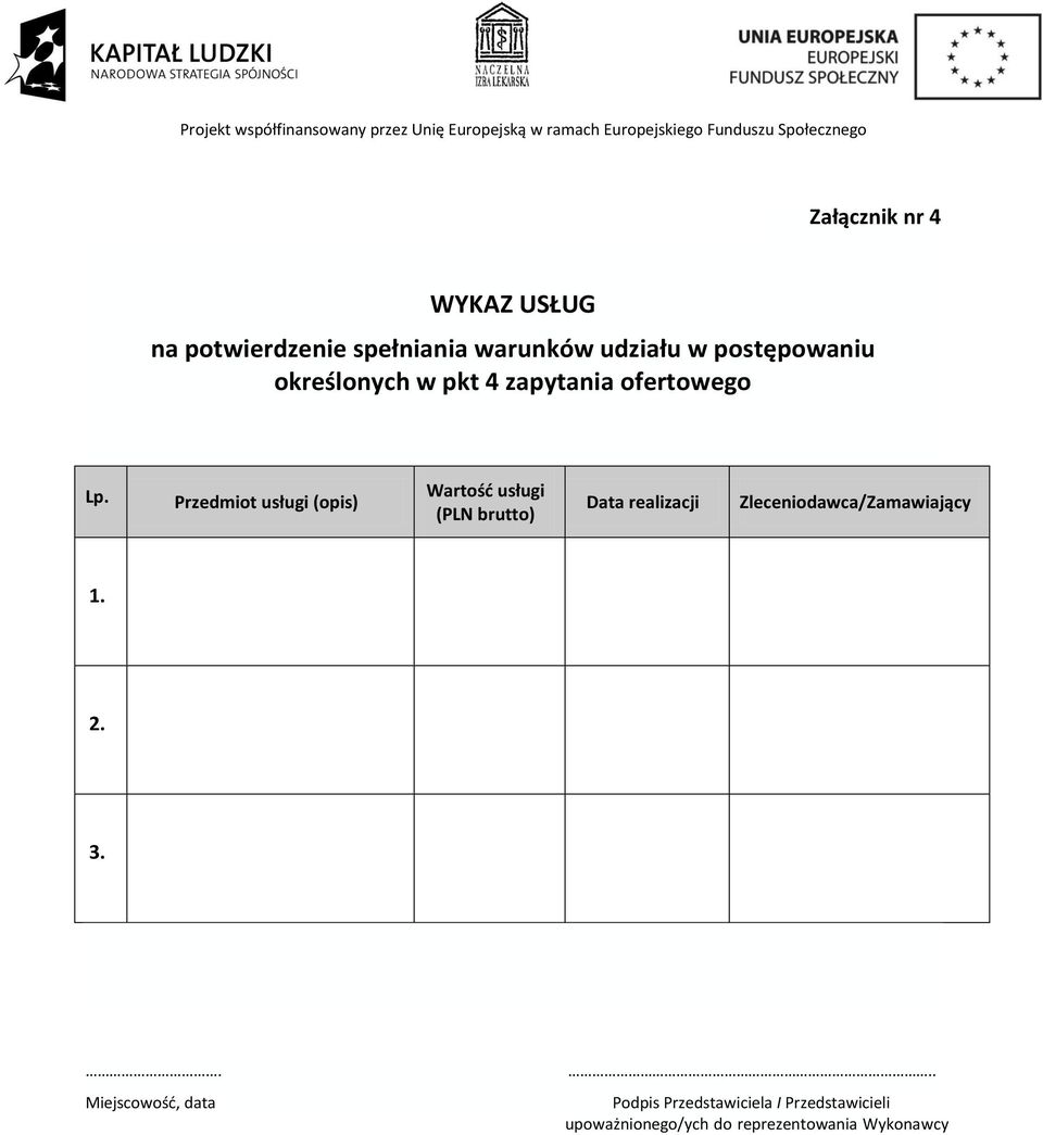 Przedmiot usługi (opis) Wartość usługi (PLN brutto) Data realizacji