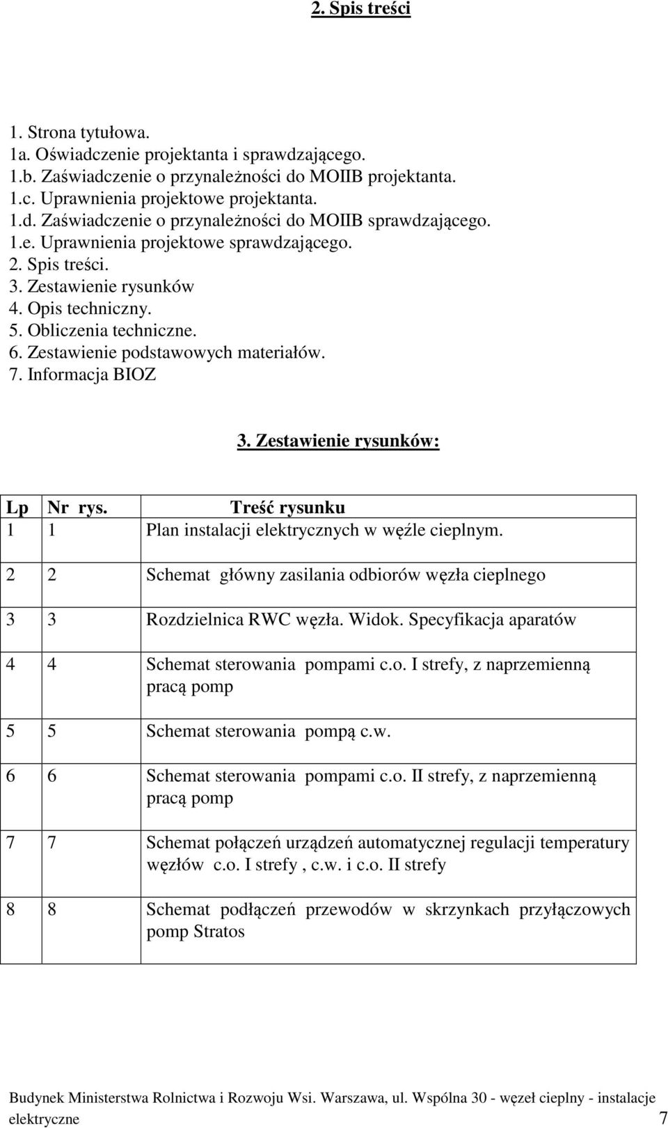 Zestawienie rysunków: Lp Nr rys. Treść rysunku 1 1 Plan instalacji elektrycznych w węźle cieplnym. 2 2 Schemat główny zasilania odbiorów węzła cieplnego 3 3 Rozdzielnica RWC węzła. Widok.