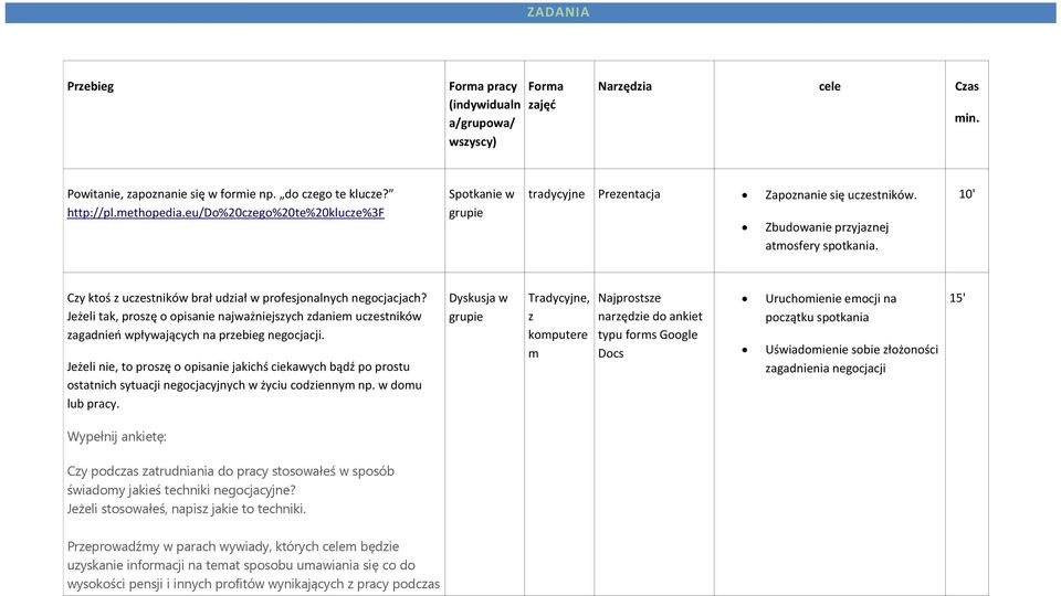 10' Czy ktoś z uczestników brał udział w profesjonalnych negocjacjach? Jeżeli tak, proszę o opisanie najważniejszych zdaniem uczestników zagadnień wpływających na przebieg.