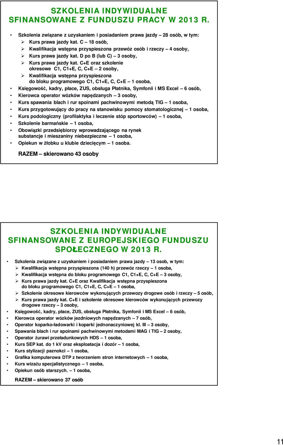 C+E oraz szkolenie okresowe C1, C1+E, C, C+E 2 osoby, Kwalifikacja wst pna przyspieszona do bloku programowego C1, C1+E, C, C+E 1 osoba, Ksi gowo, kadry, p ace, ZUS, obs uga P atnika, Symfonii i MS