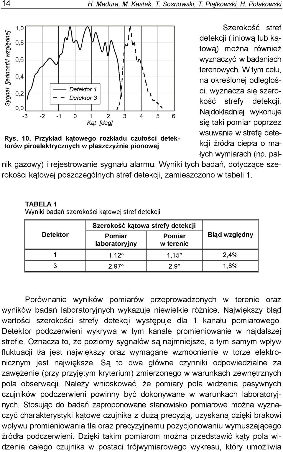W tym celu, na określonej odległości, wyznacza się szerokość strefy detekcji. Najdokładniej wykonuje się taki pomiar poprzez wsuwanie w strefę detekcji źródła ciepła o małych wymiarach (np.