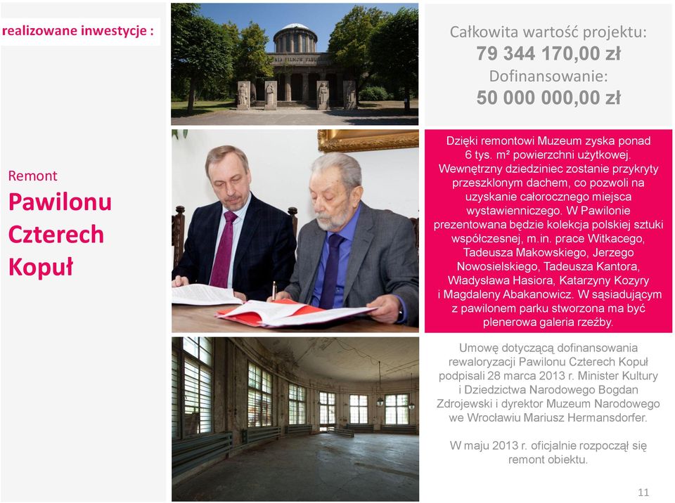 in. prace Witkacego, Tadeusza Makowskiego, Jerzego Nowosielskiego, Tadeusza Kantora, Władysława Hasiora, Katarzyny Kozyry i Magdaleny Abakanowicz.