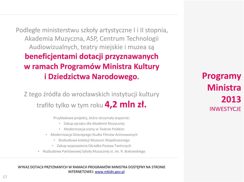Przykładowe projekty, które otrzymały wsparcie: Zakup sprzętu dla Akademii Muzycznej Modernizacja sceny w Teatrze Polskim Modernizacja Dziecięcego Studia Filmów Animowanych Rozbudowa kolekcji