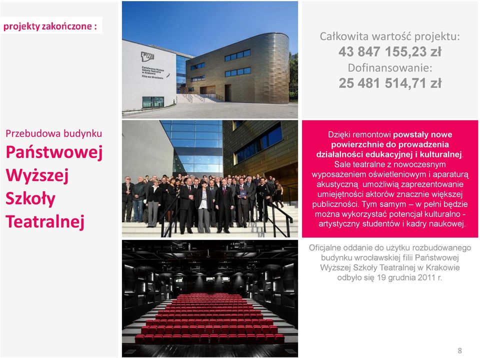 Sale teatralne z nowoczesnym wyposażeniem oświetleniowym i aparaturą akustyczną umożliwią zaprezentowanie umiejętności aktorów znacznie większej publiczności.