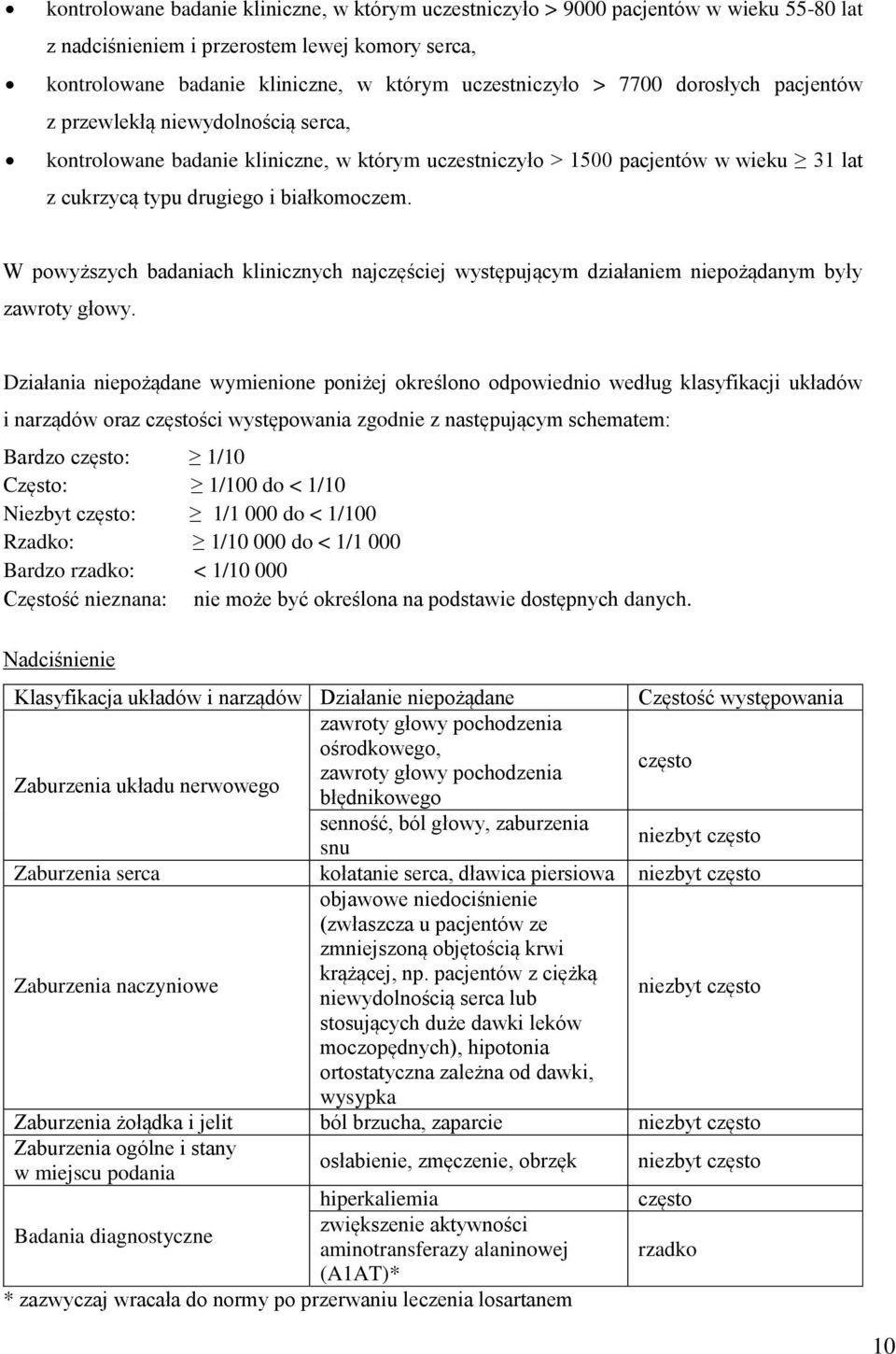 W powyższych badaniach klinicznych najczęściej występującym działaniem niepożądanym były zawroty głowy.