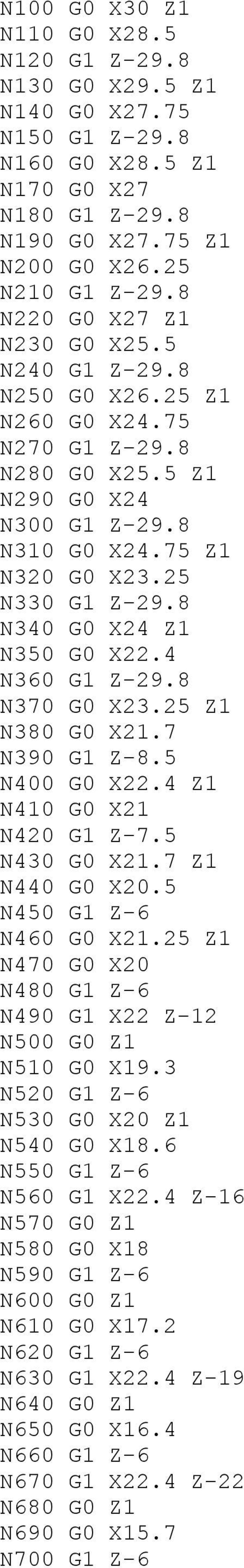8 N340 G0 X24 Z1 N350 G0 X22.4 N360 G1 Z-29.8 N370 G0 X23.25 Z1 N380 G0 X21.7 N390 G1 Z-8.5 N400 G0 X22.4 Z1 N410 G0 X21 N420 G1 Z-7.5 N430 G0 X21.7 Z1 N440 G0 X20.5 N450 G1 Z-6 N460 G0 X21.