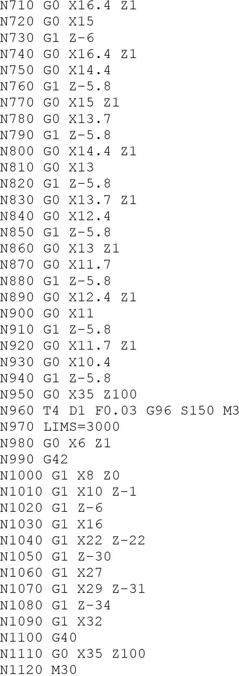 4 Z1 N900 G0 X11 N910 G1 Z-5.8 N920 G0 X11.7 Z1 N930 G0 X10.4 N940 G1 Z-5.8 N950 G0 X35 Z100 N960 T4 D1 F0.
