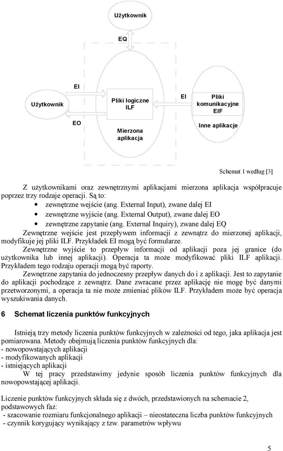External Inquiry), zwane dalej EQ Zewnętrzne wejście jest przepływem informacji z zewnątrz do mierzonej aplikacji, modyfikuje jej pliki ILF. Przykładek EI mogą być formularze.