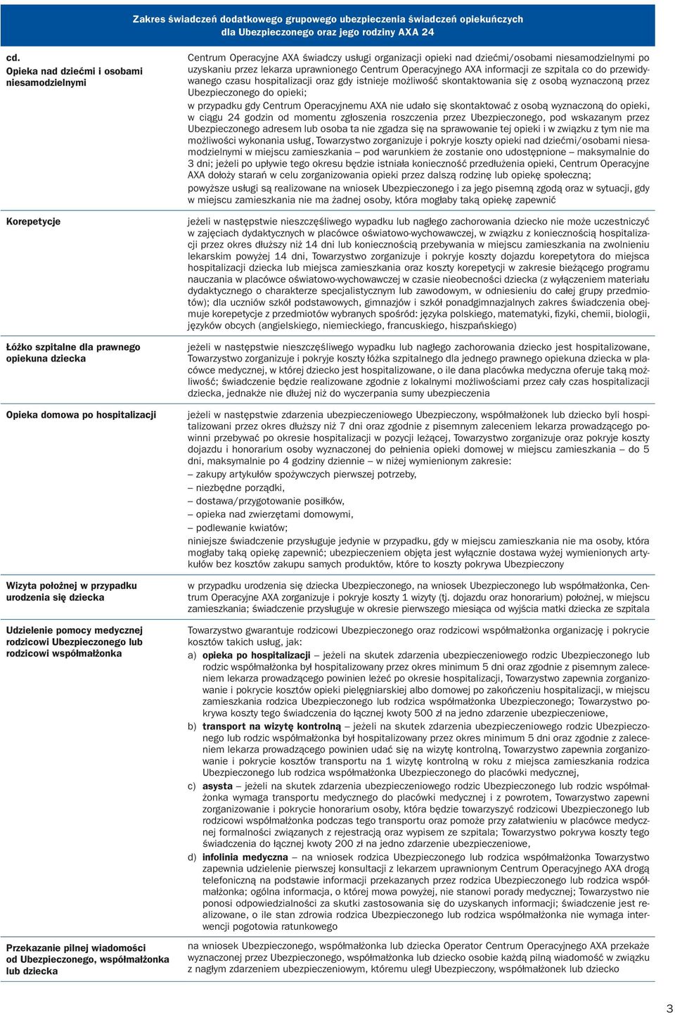 organizacji opieki nad dziećmi/osobami niesamodzielnymi po uzyskaniu przez lekarza uprawnionego Centrum Operacyjnego AXA informacji ze szpitala co do przewidywanego czasu hospitalizacji oraz gdy