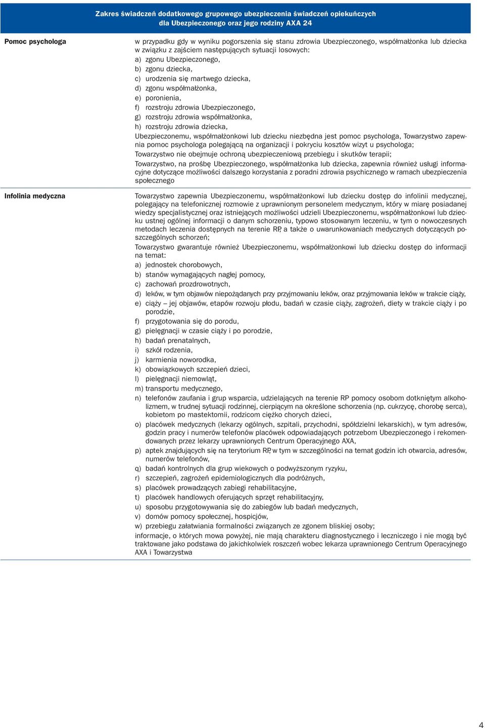 zdrowia dziecka, Ubezpieczonemu, współmałżonkowi lub dziecku niezbędna jest pomoc psychologa, Towarzystwo zapewnia pomoc psychologa polegającą na organizacji i pokryciu kosztów wizyt u psychologa;