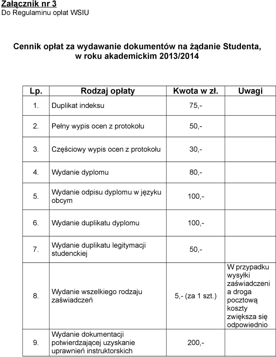 Wydanie dyplomu 80,- 100,- 6. Wydanie duplikatu dyplomu 100,- 7. Wydanie duplikatu legitymacji studenckiej 50,- 8. 9.