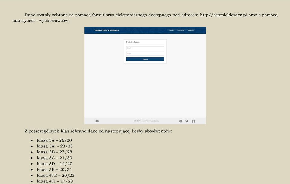 Z poszczególnych klas zebrano dane od następującej liczby absolwentów: klasa 3A