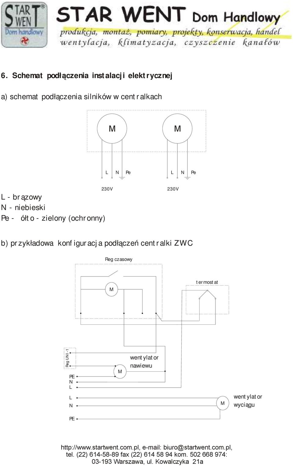(ochronny) 230V 230V b) przykładowa konfiguracja podłączeń centralki ZWC Reg