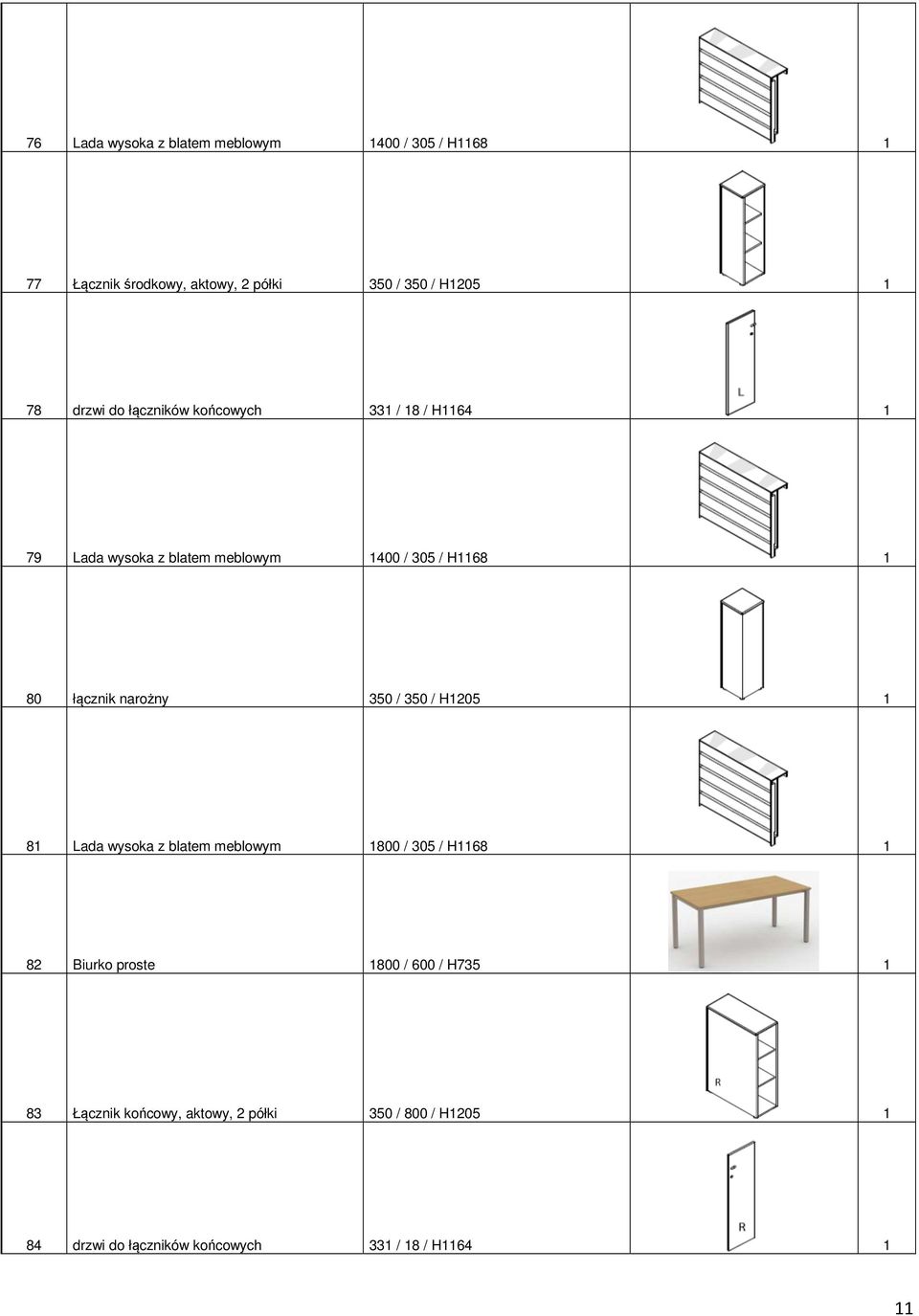 narożny 350 / 350 / H1205 1 81 Lada wysoka z blatem meblowym 1800 / 305 / H1168 1 82 Biurko proste 1800 / 600 /
