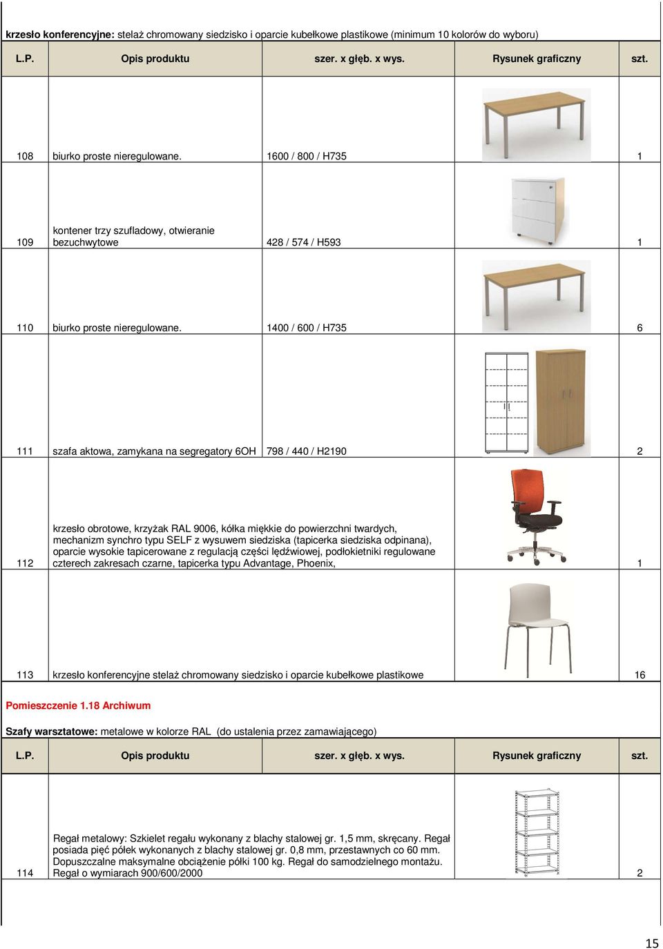 1400 / 600 / H735 6 111 szafa aktowa, zamykana na segregatory 6OH 798 / 440 / H2190 2 112 krzesło obrotowe, krzyżak RAL 9006, kółka miękkie do powierzchni twardych, mechanizm synchro typu SELF z