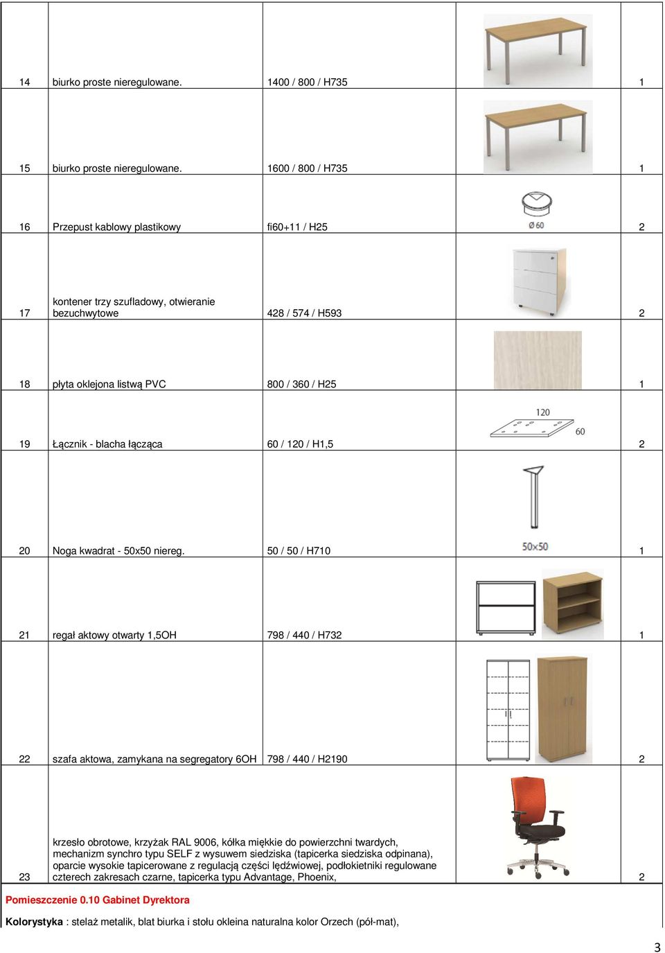 blacha łącząca 60 / 120 / H1,5 2 20 Noga kwadrat - 50x50 niereg.