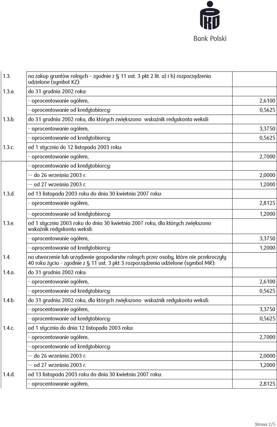 ia udzielone (symbol KZ): 1.3.a. 1.3.b. 1.3.c. 1.3.d. 1.3.e. do 31 grudnia 2002 roku: do 31 grudnia 2002 roku, dla których zwiększono od 1 stycznia do 12 listopada 2003 roku: - oprocentowanie od kredytobiorcy: -- do 26 września 2003 r.