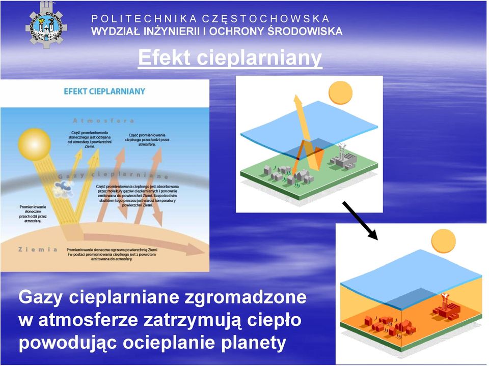 atmosferze zatrzymują