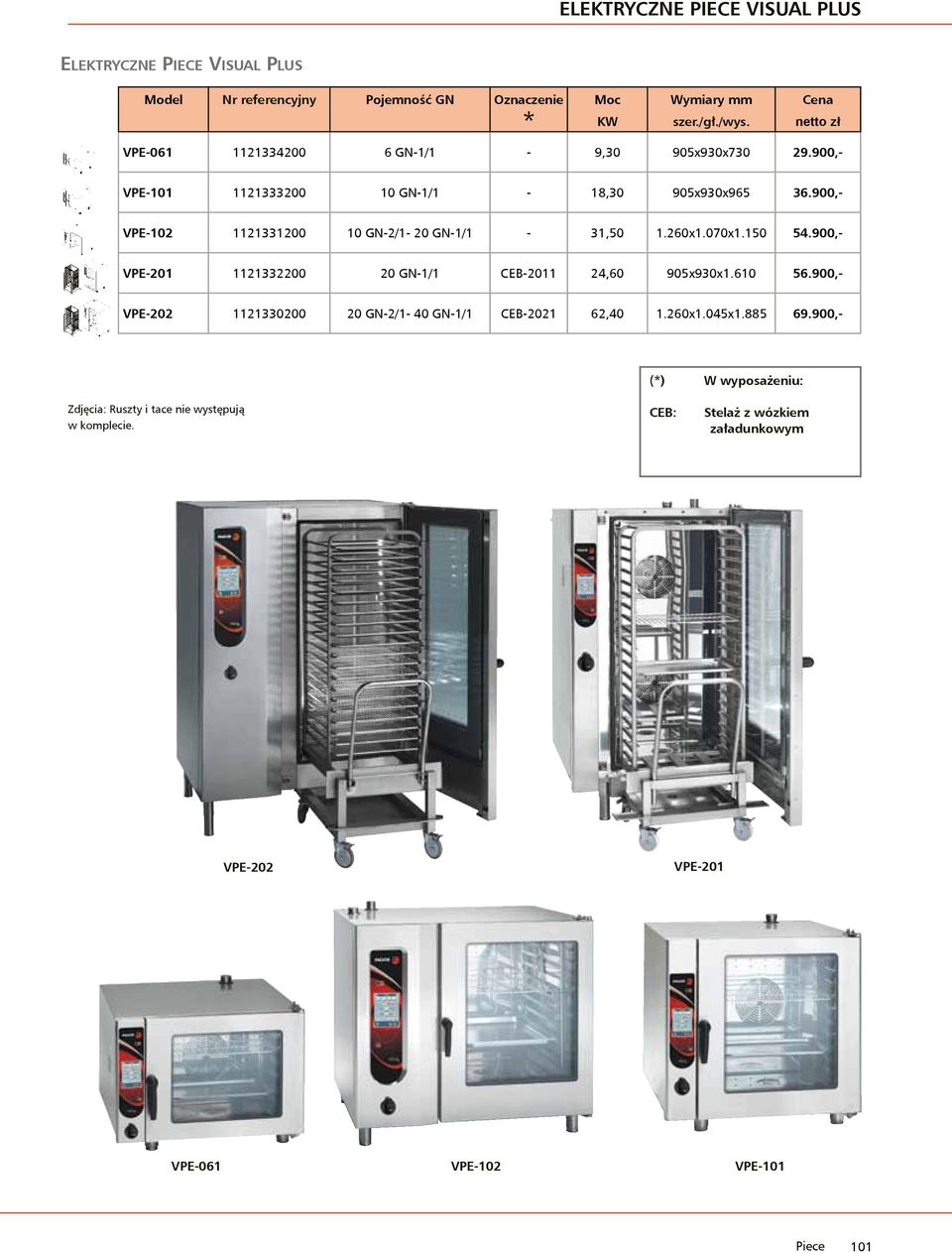 900,- VPE-102 1121331200 10 GN-2/1-20 GN-1/1-31,50 1.260x1.070x1.150 54.900,- VPE-201 1121332200 20 GN-1/1 CEB-2011 24,60 905x930x1.610 56.