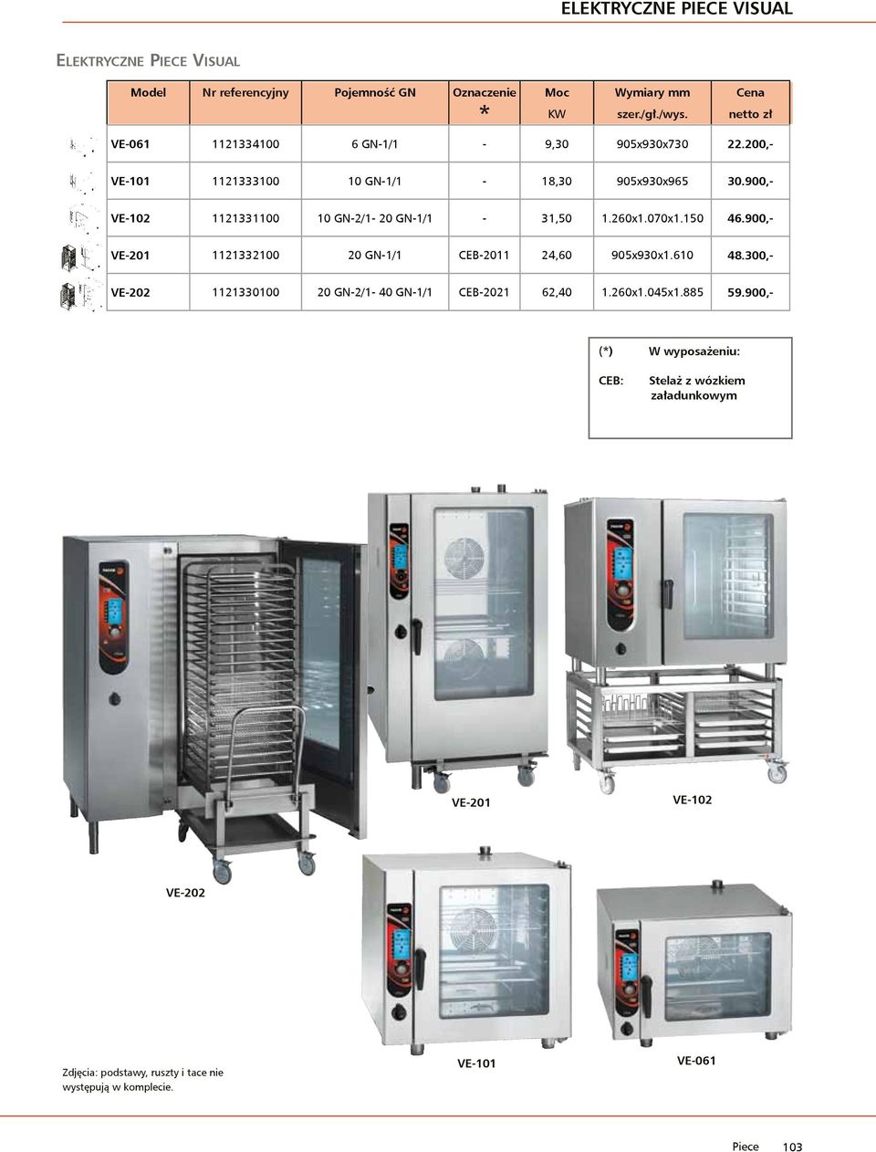 900,- VE-102 1121331100 10 GN-2/1-20 GN-1/1-31,50 1.260x1.070x1.150 46.900,- VE-201 1121332100 20 GN-1/1 CEB-2011 24,60 905x930x1.610 48.