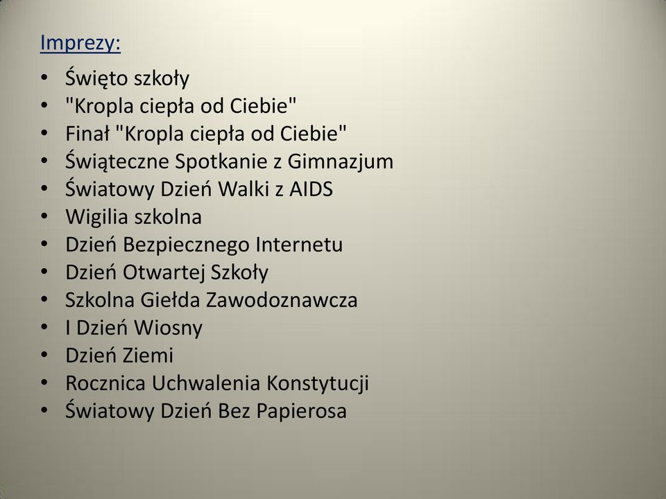 Dzień Bezpiecznego Internetu Dzień Otwartej Szkoły Szkolna Giełda Zawodoznawcza I