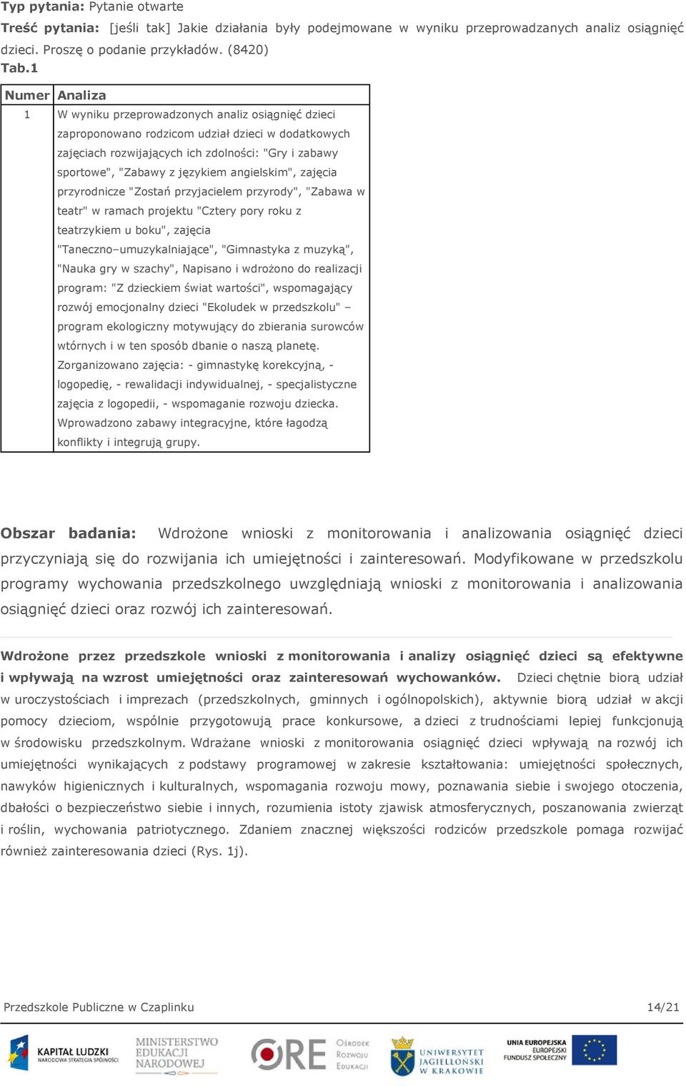 językiem angielskim", zajęcia przyrodnicze "Zostań przyjacielem przyrody", "Zabawa w teatr" w ramach projektu "Cztery pory roku z teatrzykiem u boku", zajęcia "Taneczno umuzykalniające", "Gimnastyka