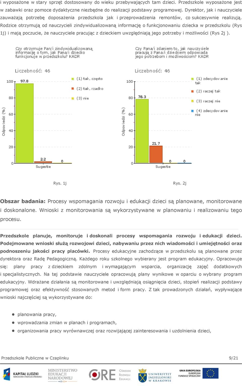 Rodzice otrzymują od nauczycieli zindywidualizowaną informację o funkcjonowaniu dziecka w przedszkolu (Rys 1j) i mają poczucie, że nauczyciele pracując z dzieckiem uwzględniają jego potrzeby i